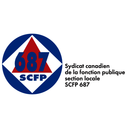 SCFP 687