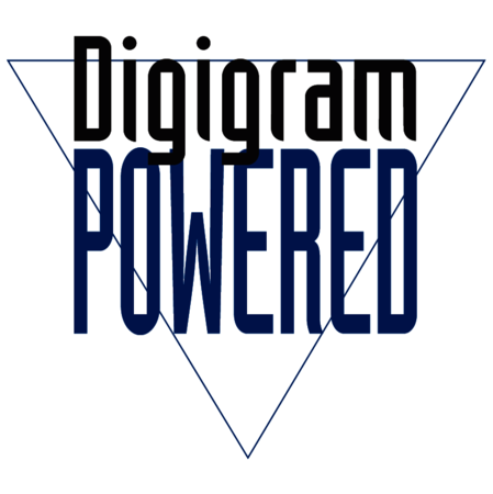 Digigram Powered