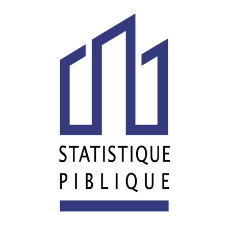 Statistique Piblique