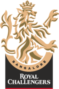 Royal Challengers Bangalore 2020