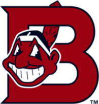 Burlington Indians