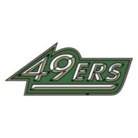 Charlotte 49ers