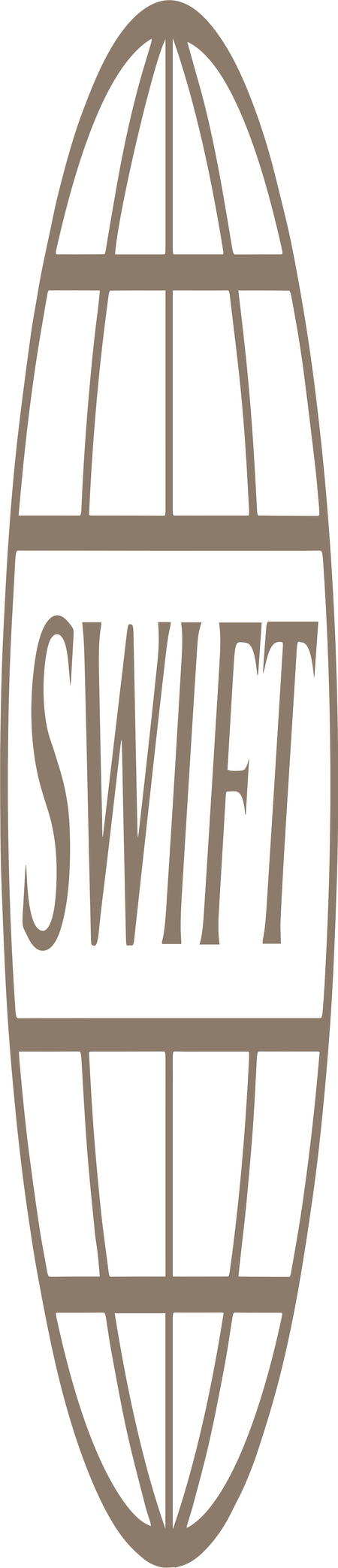 Swift Payments