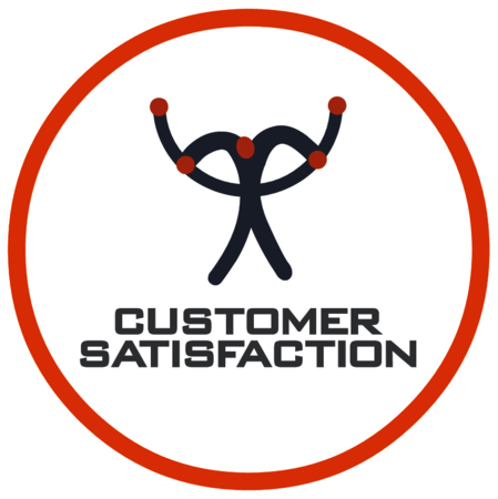 Customer Satisfaction