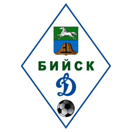 FK Dinamo Biysk