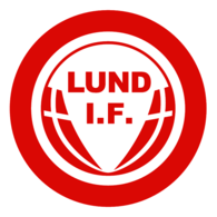 Lund IF