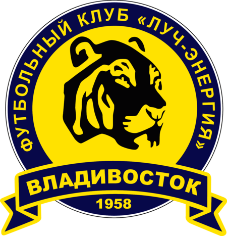 FC Luch-Energia