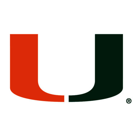 University of Miami Hurricanes