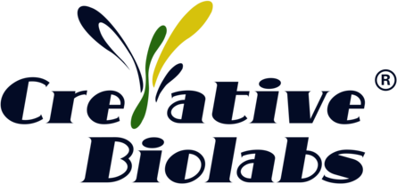 Creative Biolabs