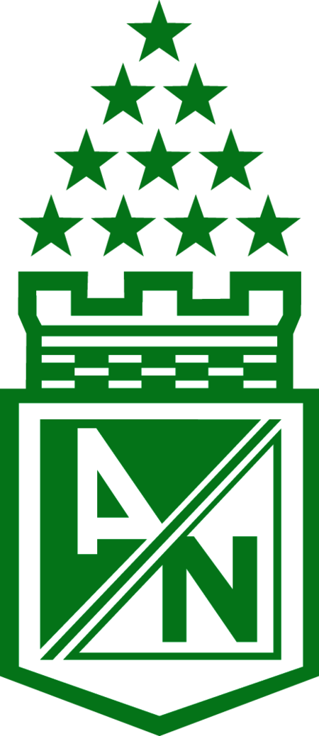 Atletico Nacional 2008