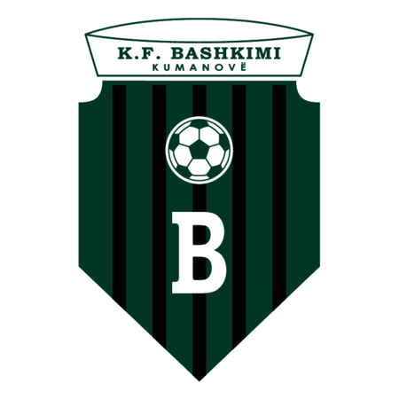 KF Bashkimi Kumanovo