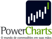 PowerCharts