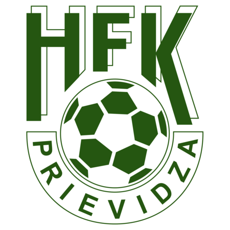 HFK Prievidza