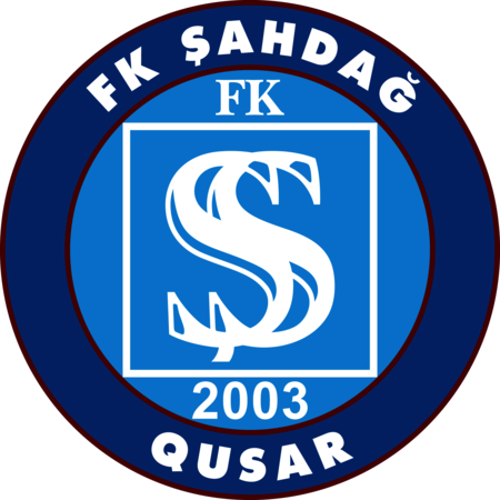 FK Şahdağ Qusar