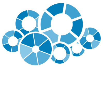 Microsoft Cloud Power