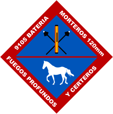 Bateria de Morteros 9105