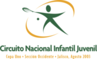 Circuito Nacional Infantil Juvenil