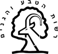 Rashut a Teva Israel