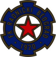 FK Radnicki Beograd