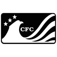 CFC