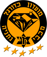 Maccabi Netanya