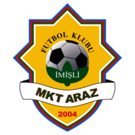 FK MKT Araz Imishli