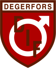 Degerfors IF