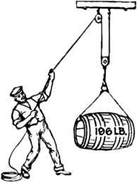 Man Lifting Heavy Barrel With Pulley