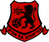 Bnei Yehuda Tel Aviv F.C.