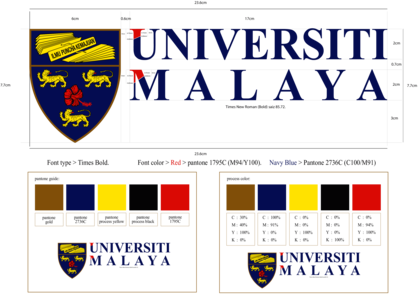 University of Malaya