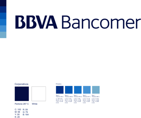 BBVA Bancomer