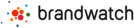 Brandwatch