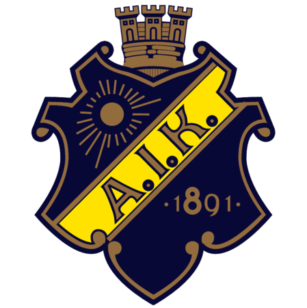 Aik