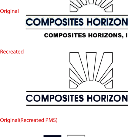 COMPOSITES HORIZONS, INC
