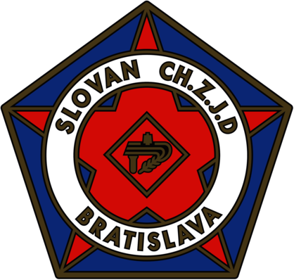 ChZJD Slovan Bratislava