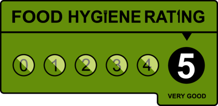 Food Hygiene Rating