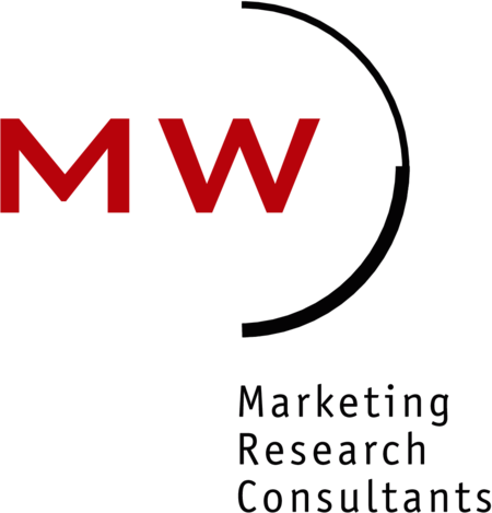 MWResearch