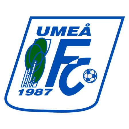 Umea FC