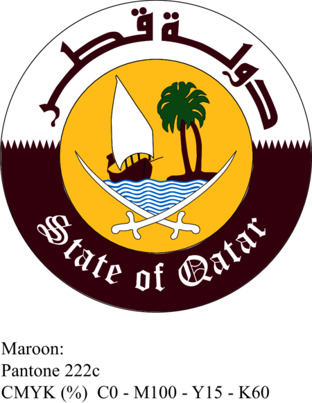 State of Qatar