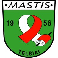 FK Džiugas Telšiai