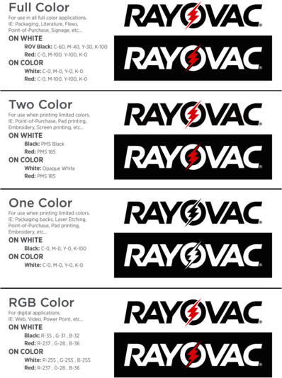 Rayovac