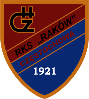 RKS Rakow Czestochowa