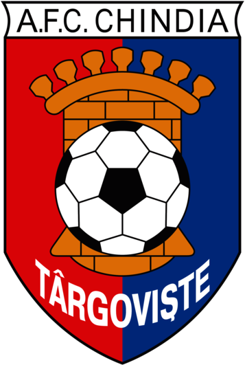AFC Chindia Targoviste