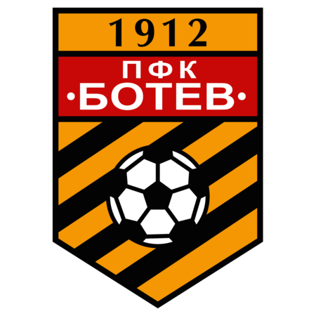 PFC Botev 1912 Plovdiv