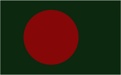Bangladesh