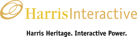 Harris Interactive