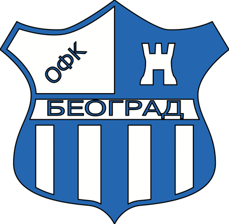 OFK Beograd