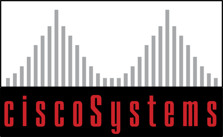 Cisco Systems 1201