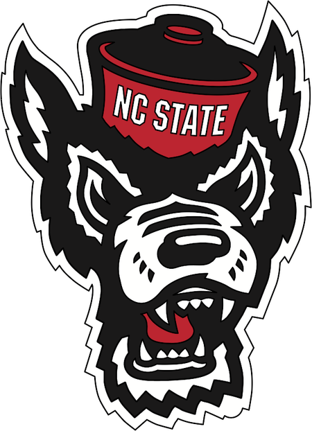 Nc State Wolfpack
