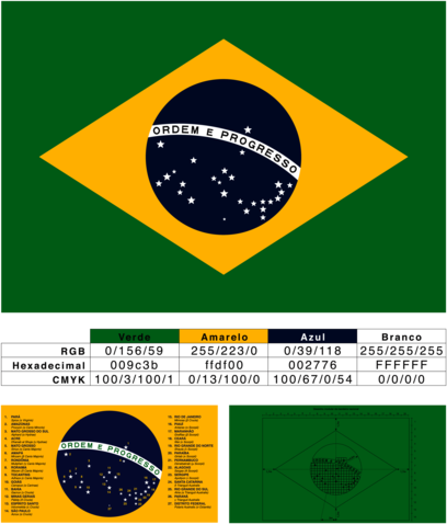 Bandeira Brasil Oficial